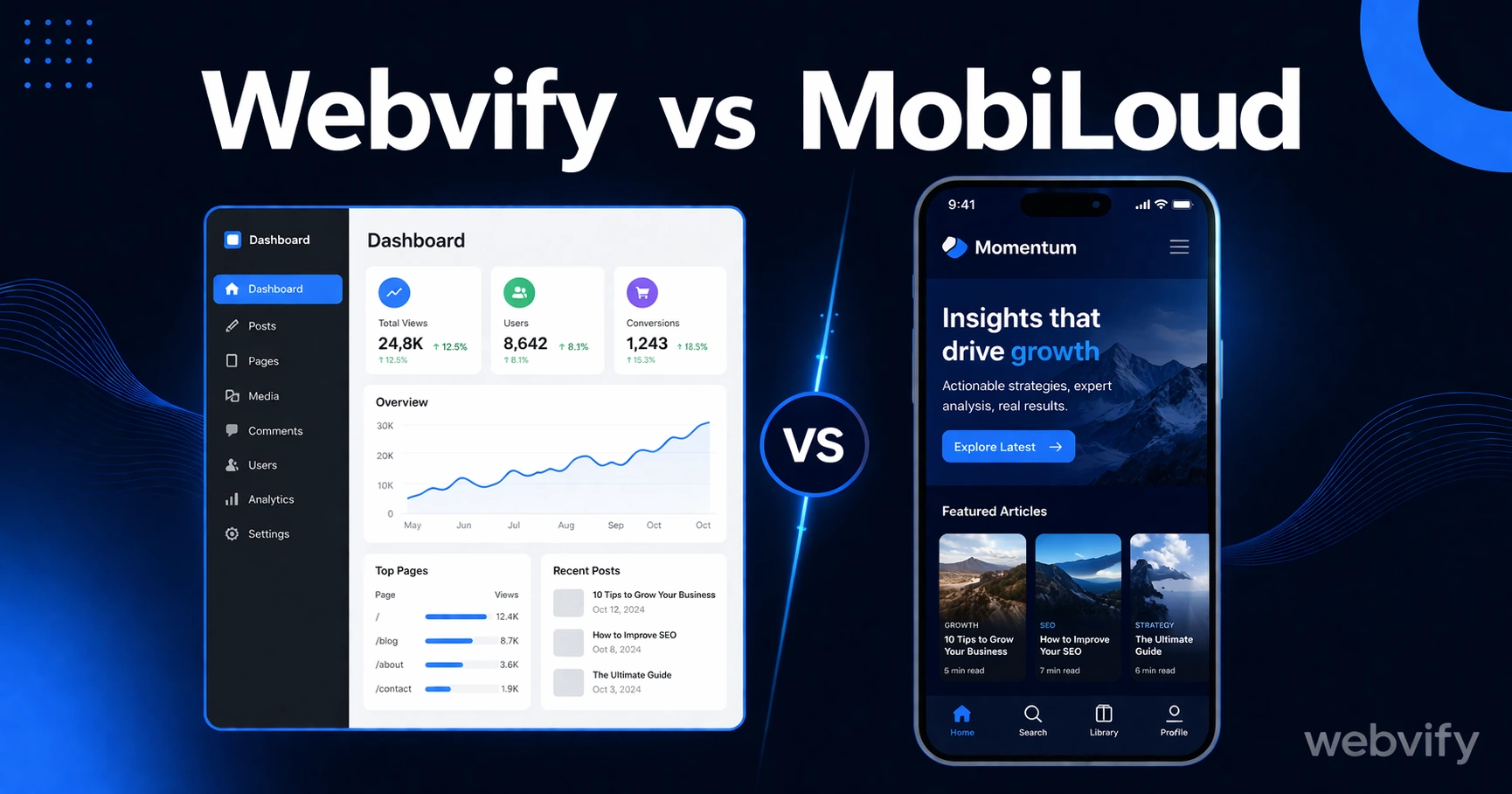 Webvify vs. MobiLoud: Which Web-to-App Solution Fits Your Budget?