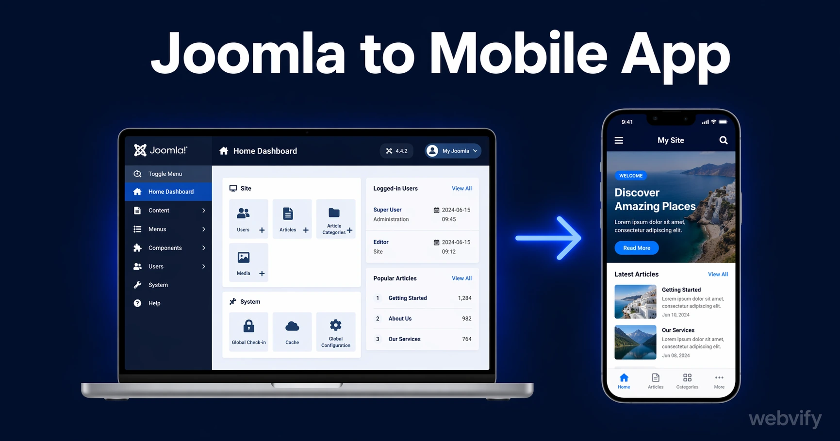 How to Turn Your Joomla Site Into a Mobile App