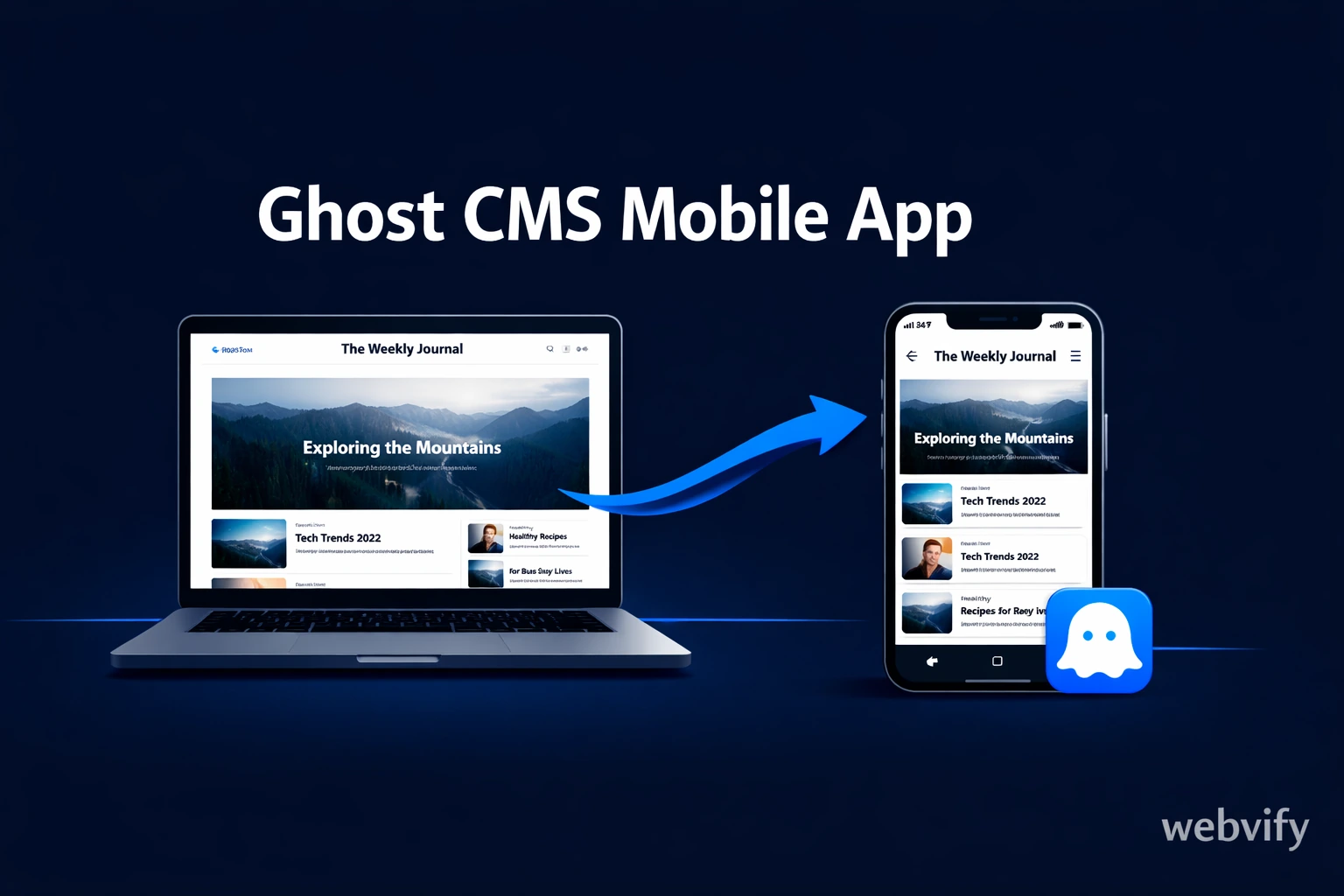 How to Turn Your Ghost Site Into a Mobile App
