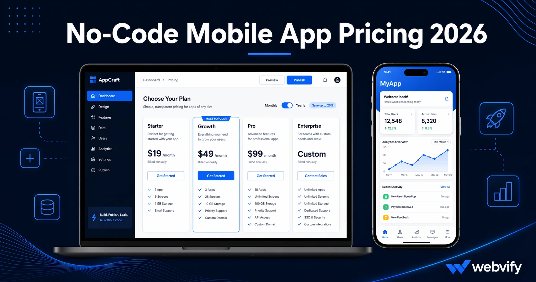 No-Code Mobile App Pricing in 2026: The Real Comparison