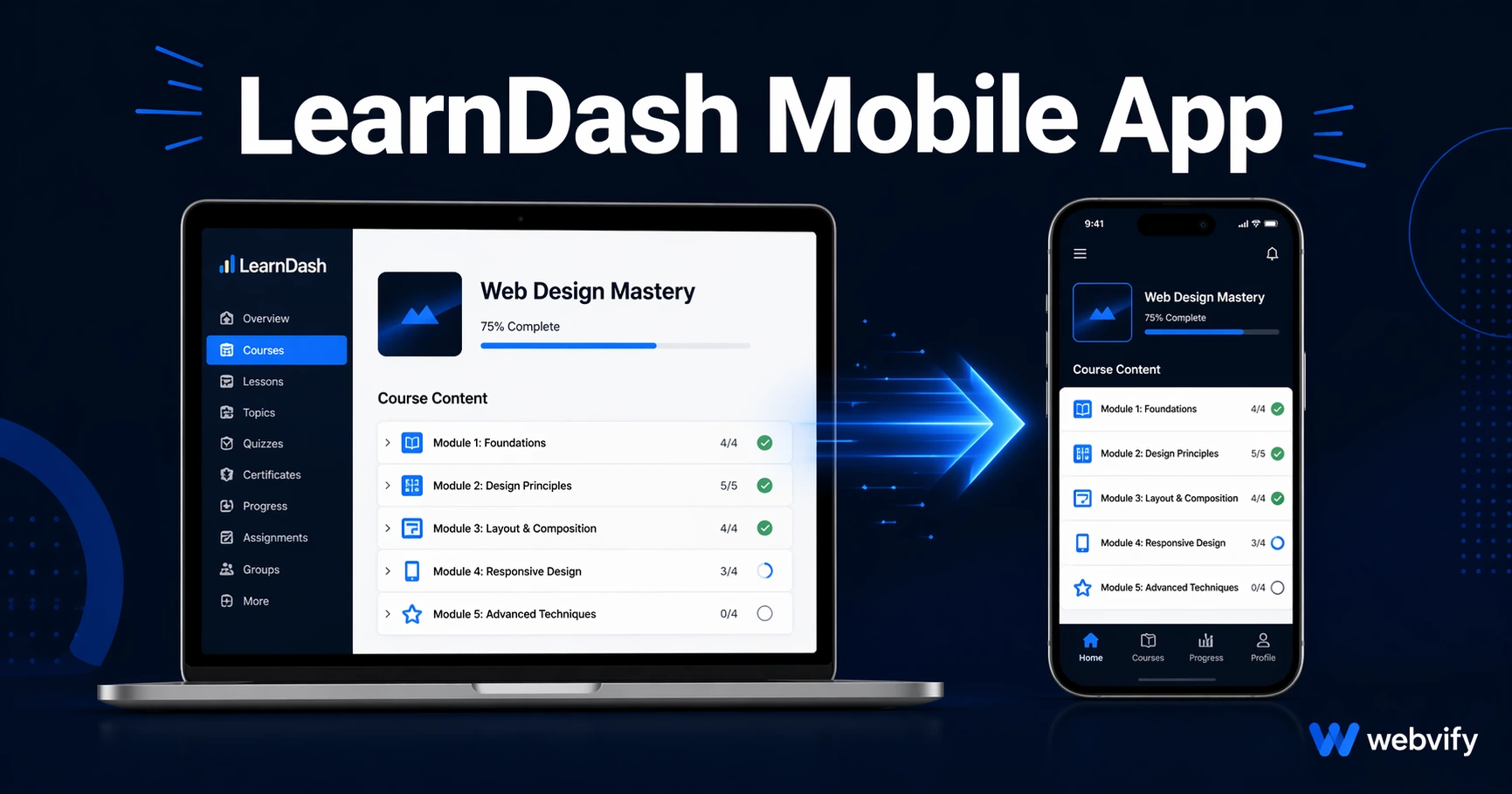 How to Turn Your LearnDash Course Into a Mobile App (Without a Developer)