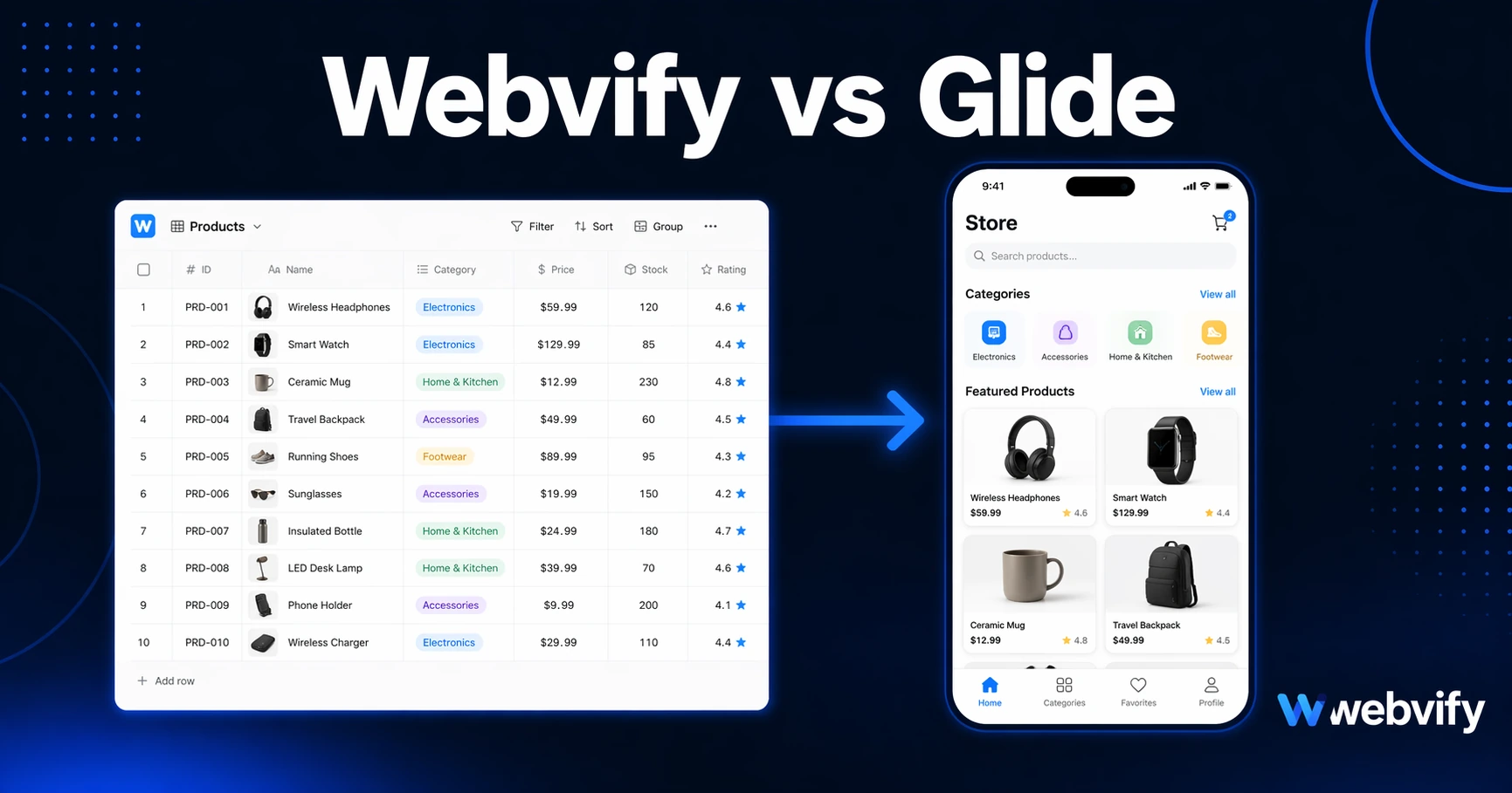 Webvify vs Glide: Which Is Right for Your Business?