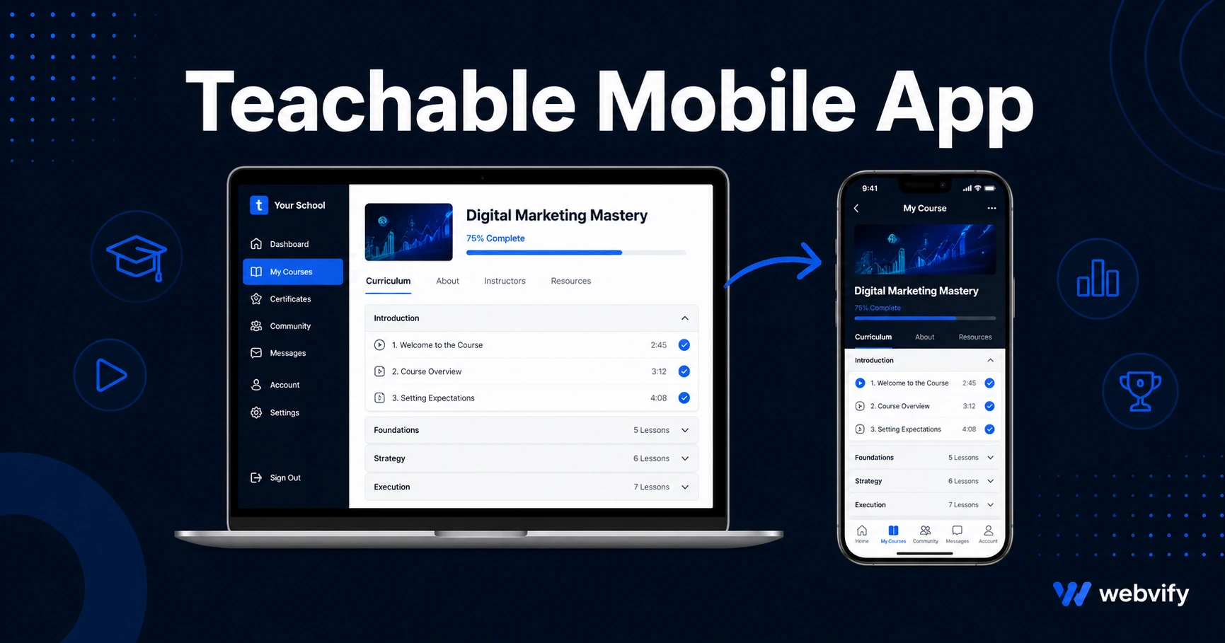 How to Get a Mobile App for Your Teachable School (Without a Developer)