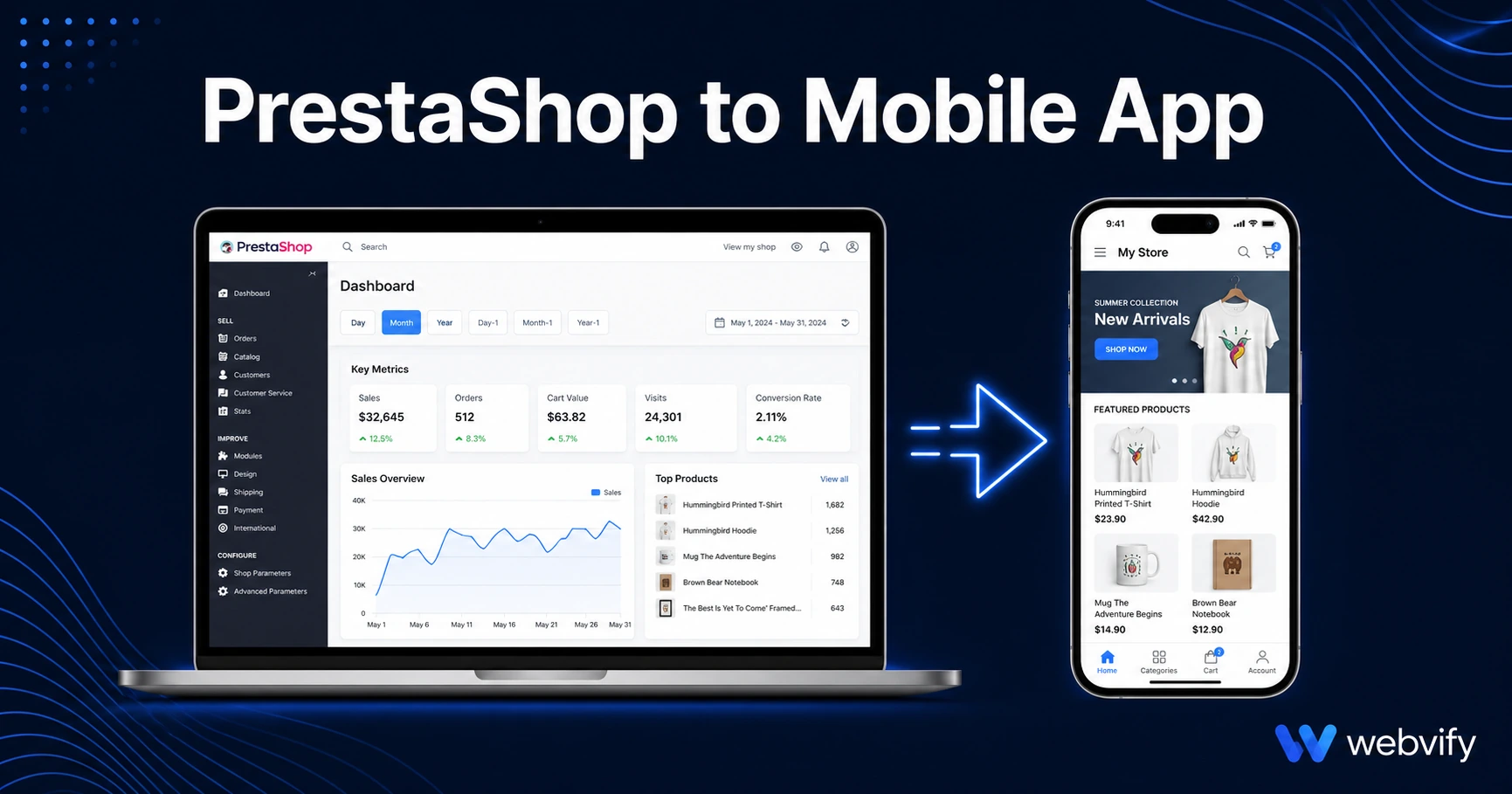 How to Turn Your PrestaShop Store Into a Mobile App (Without a Developer)