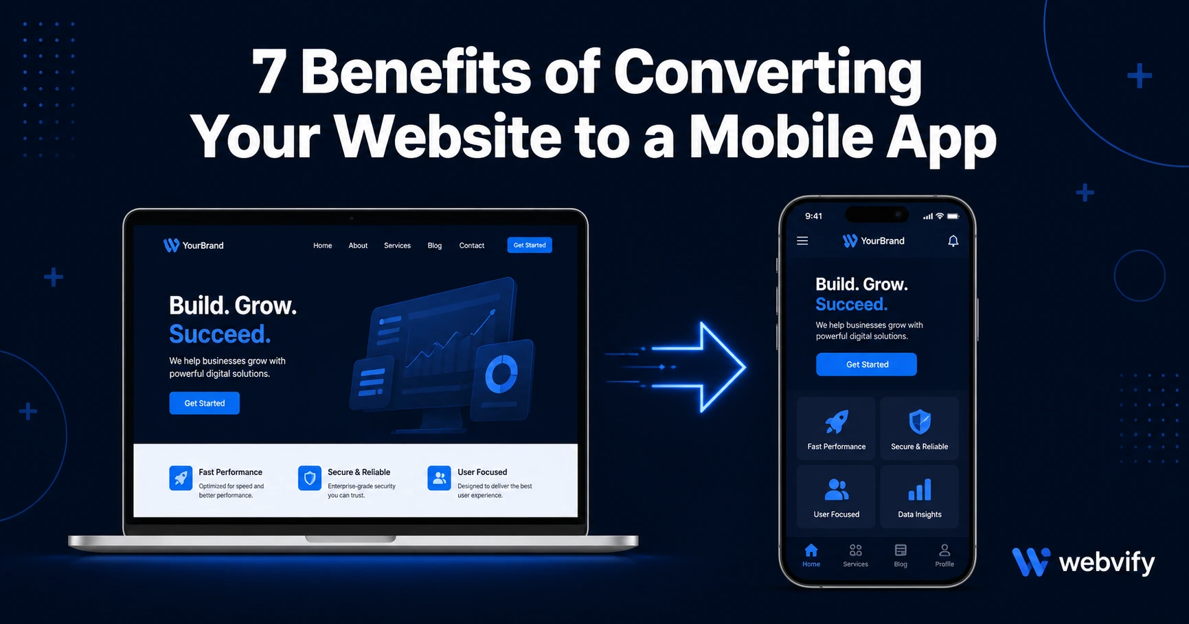 7 Benefits of Converting Your Website to a Mobile App