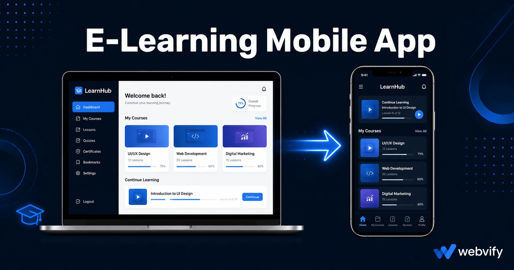 How to Get a Mobile App for Your E-Learning Platform (Without a Developer)