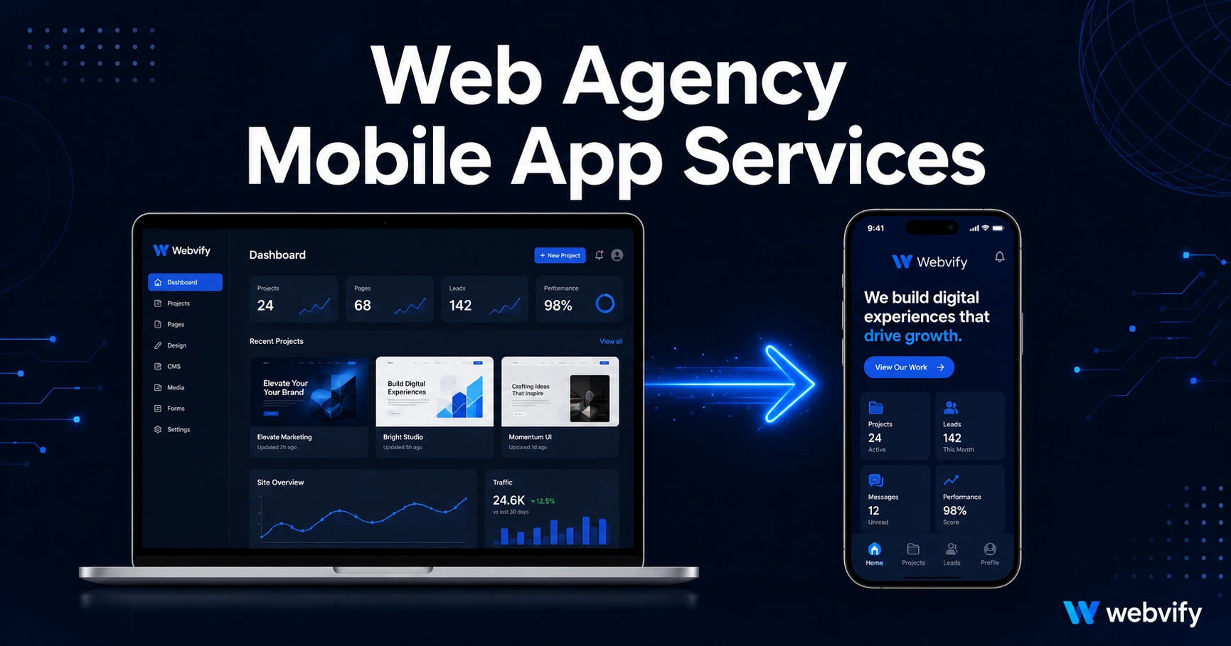 Web Agency Mobile App Services: A Practical ROI Guide