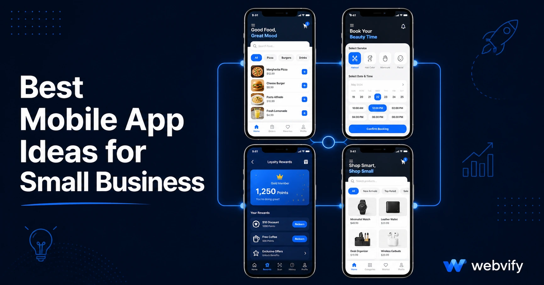 Best Mobile App Ideas for Small Business in 2026