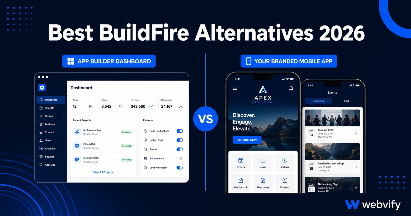 Best BuildFire Alternatives in 2026 (For Businesses That Already Have a Website)