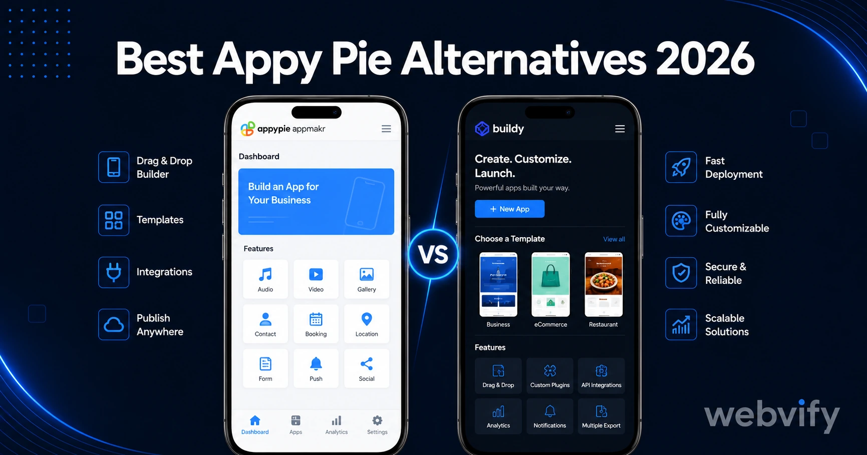 Best Appy Pie Alternatives in 2026 (For Businesses That Already Have a Website)