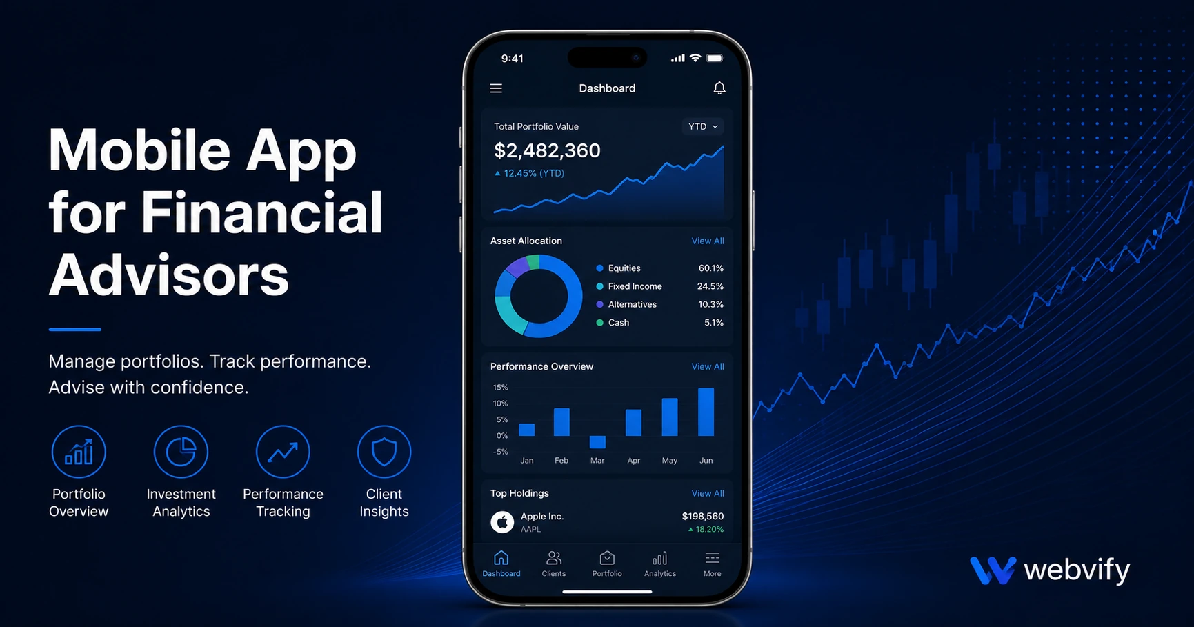 How to Get a Mobile App for Your Financial Advisory Practice (Without a Developer)