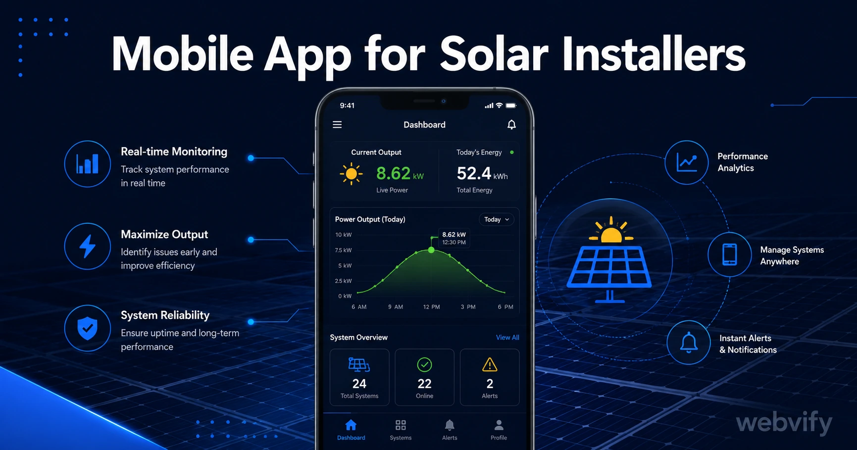 Mobile App for Solar Installers: Win More Referrals and Keep Customers for Life