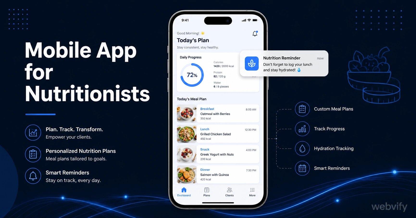 Mobile App for Nutritionists: Keep Clients Accountable Between Sessions