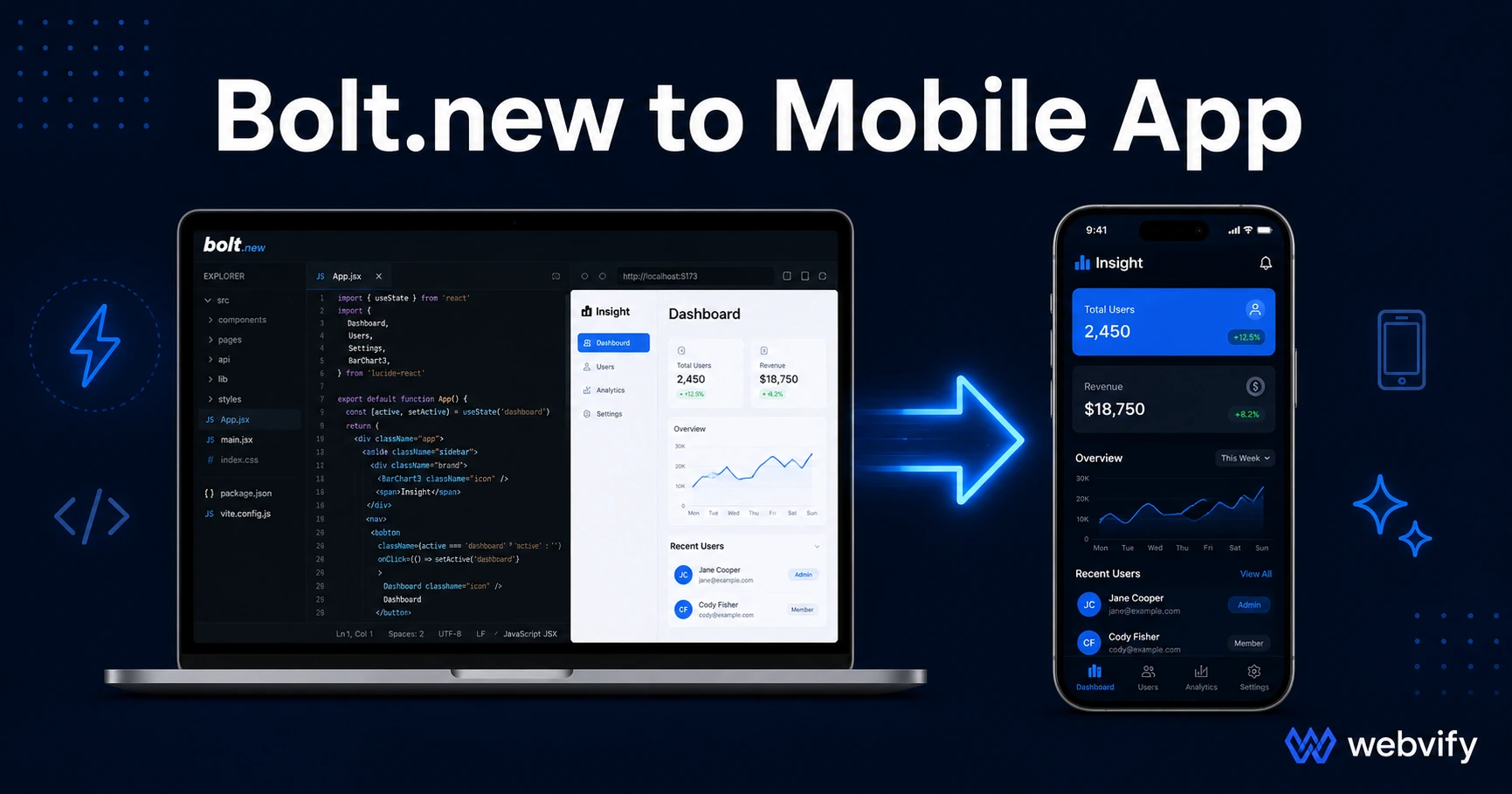 How to Turn Your Bolt.new App Into a Mobile App (Without a Developer)