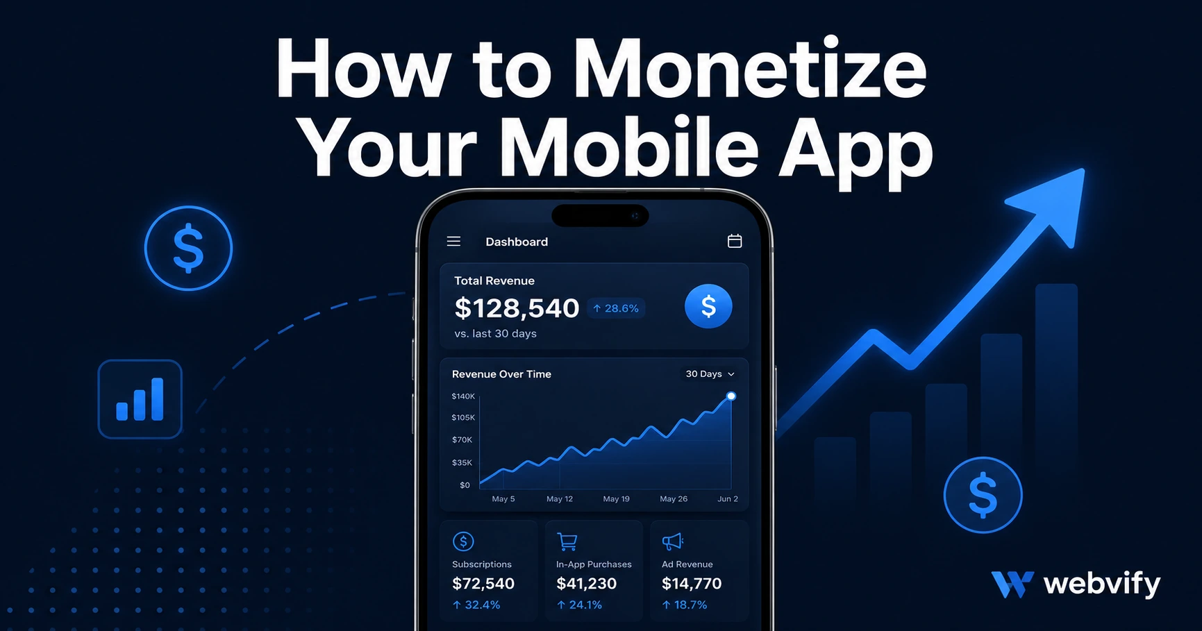 How to Monetize Your Mobile App: A Revenue Guide for Small Businesses