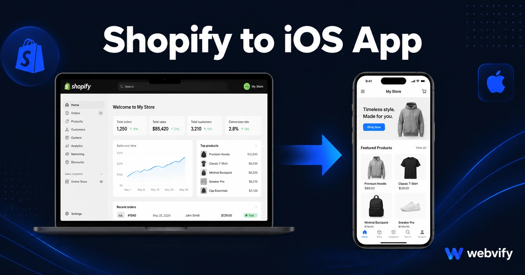 How to Turn Your Shopify Store Into an iOS App (Without a Developer)