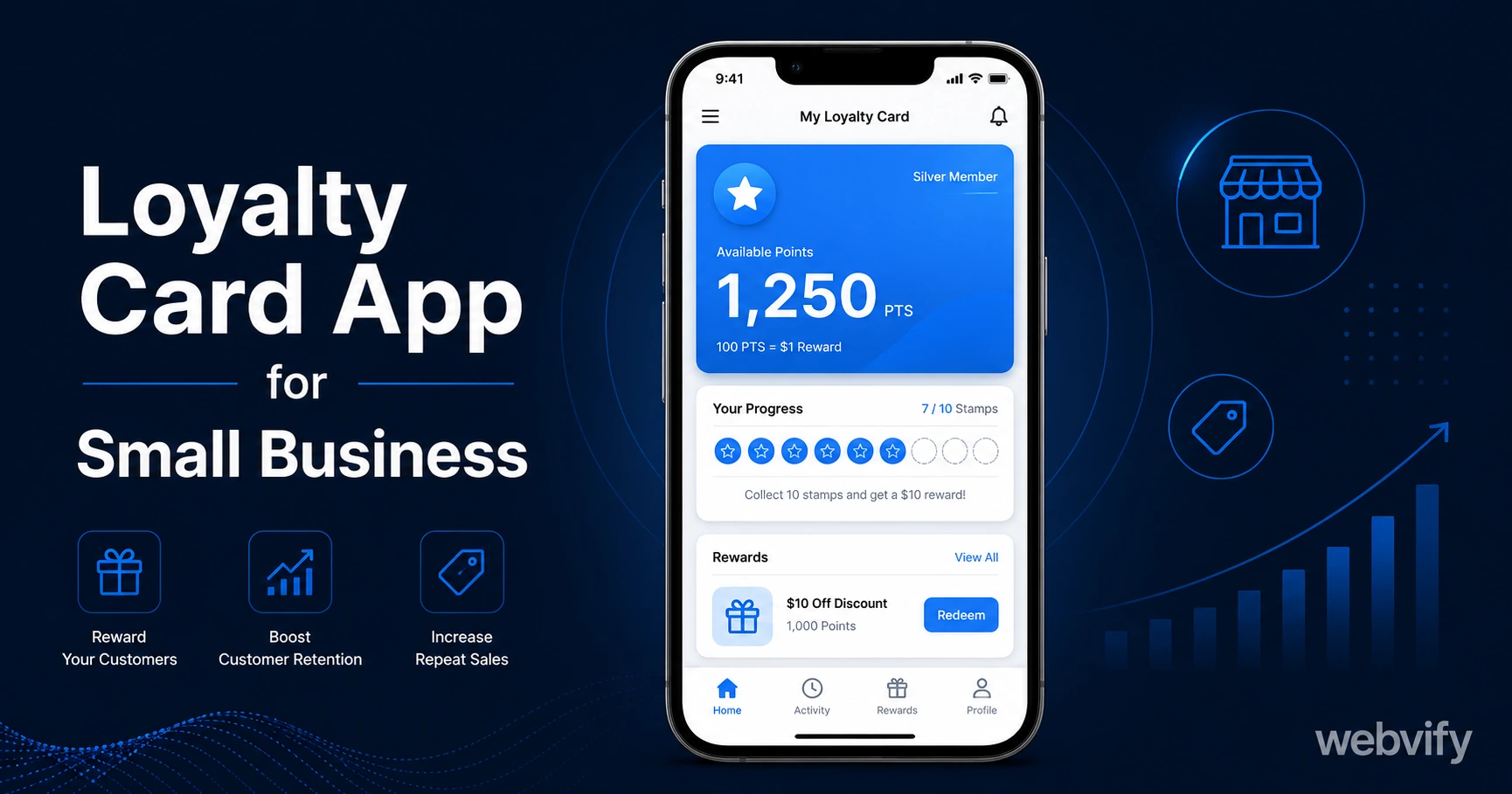 Loyalty Card App for Small Business: Keep Customers Coming Back