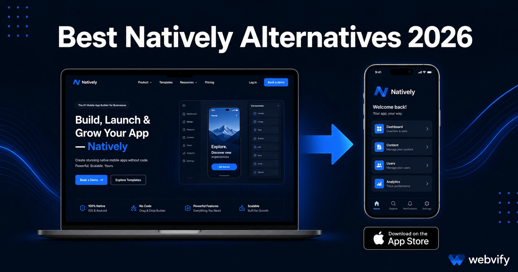Best Natively Alternatives in 2026 (For Businesses That Already Have a Website)