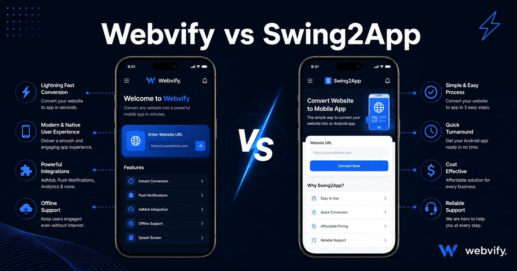 Webvify vs Swing2App: Which Web-to-App Solution Is Right for You?