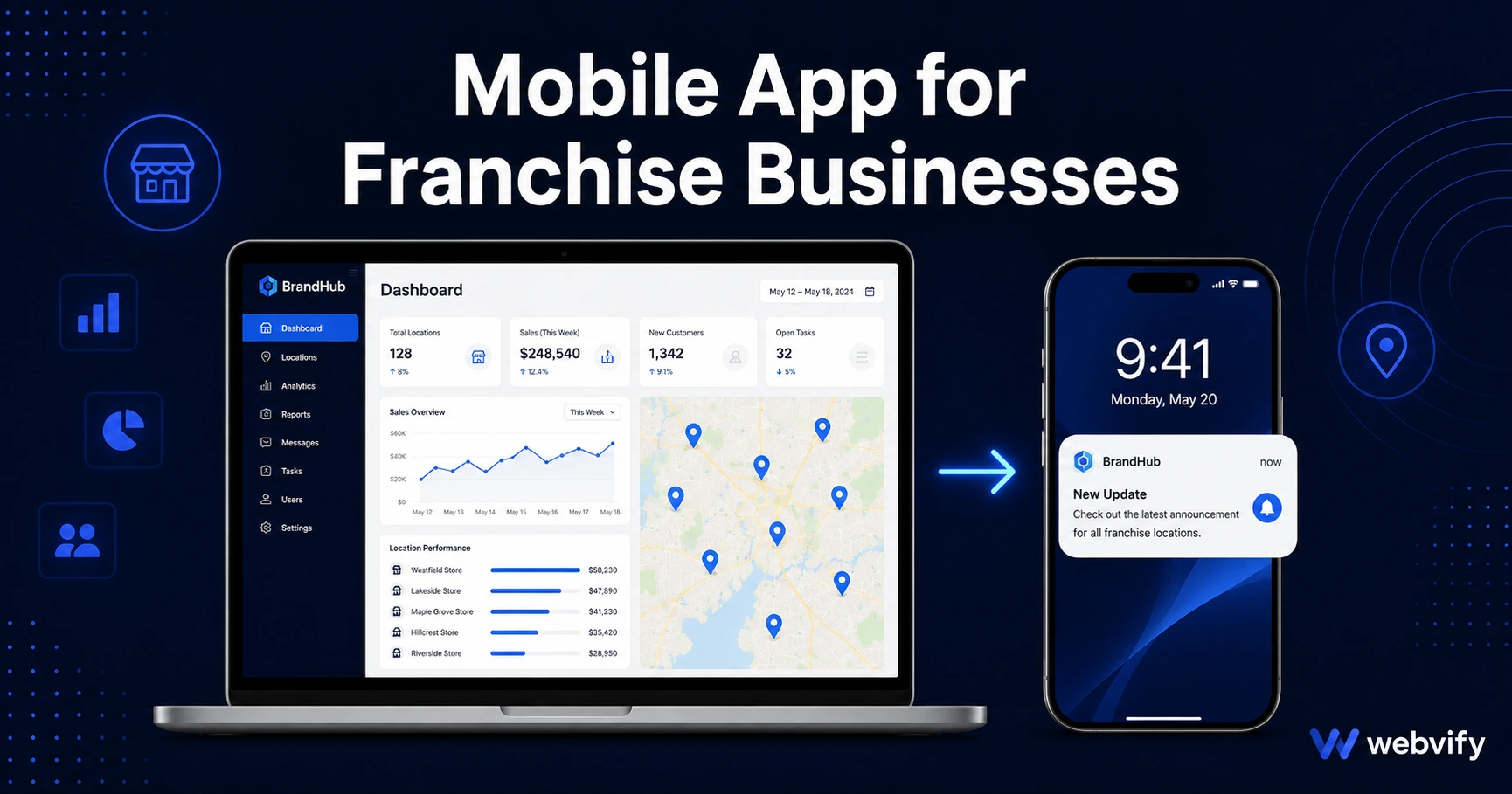 Mobile App for Franchise Businesses: Keep Customers Coming Back to Every Location