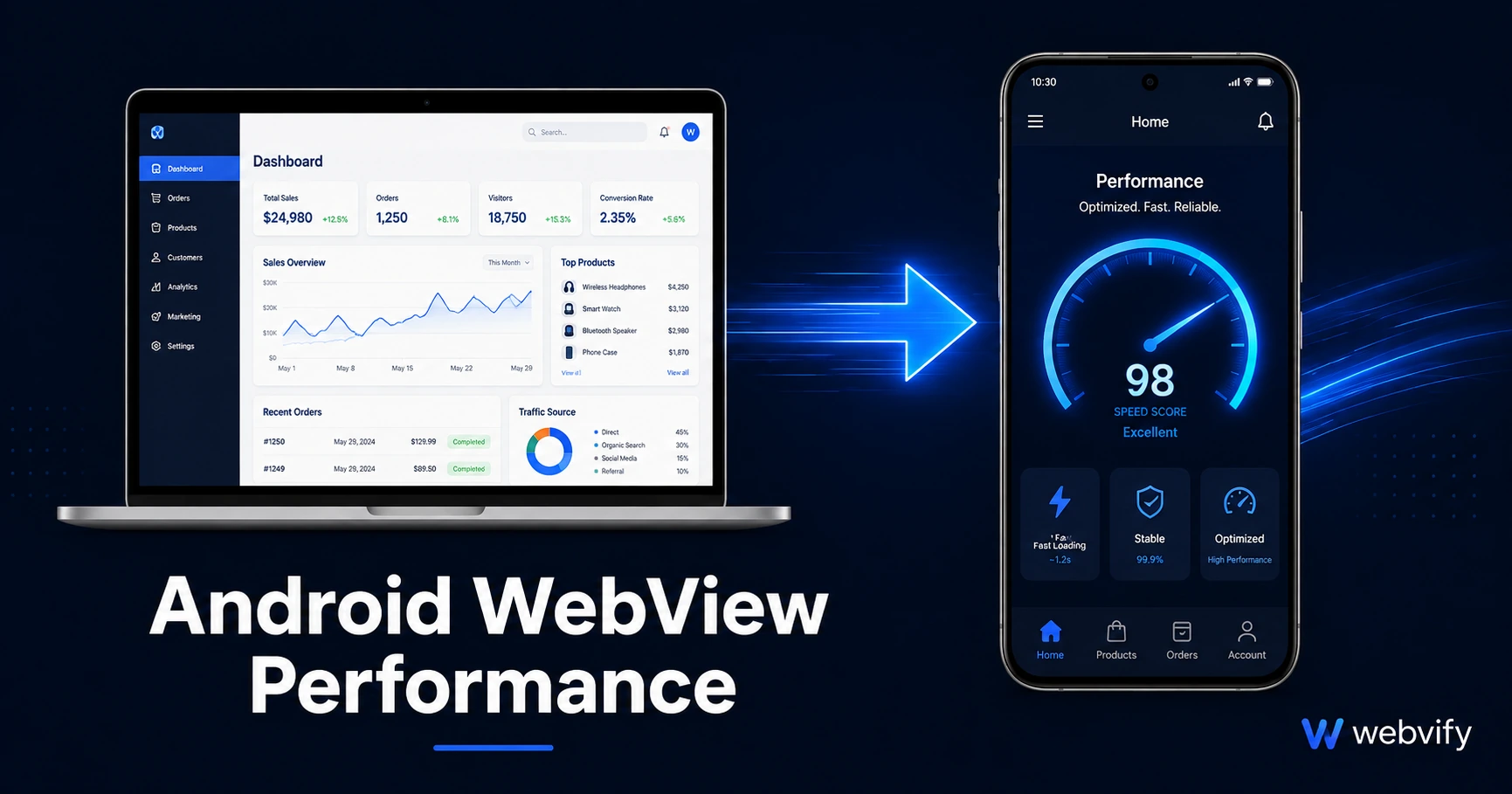 Android WebView Performance Guide: Make Your App Faster in 2026