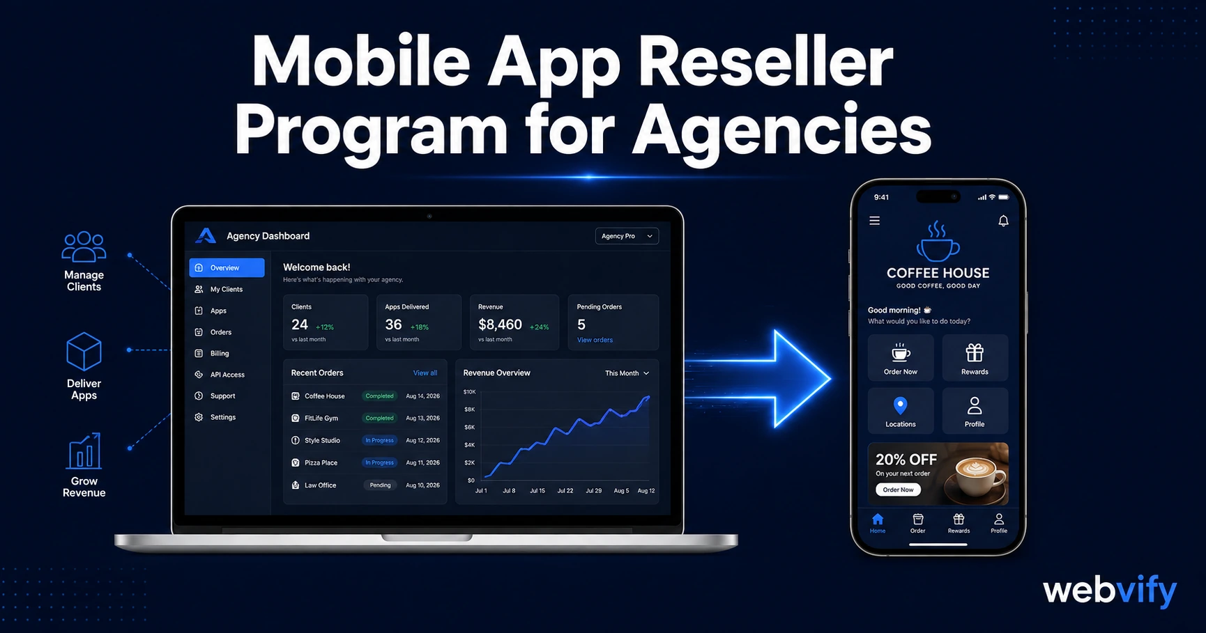 Mobile App Reseller Program for Agencies: A Step-by-Step Setup Guide