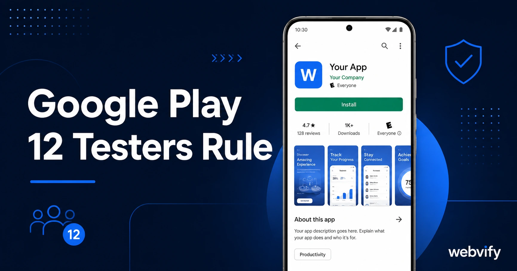 Google Play 12 Testers: How to Pass Closed Testing Fast