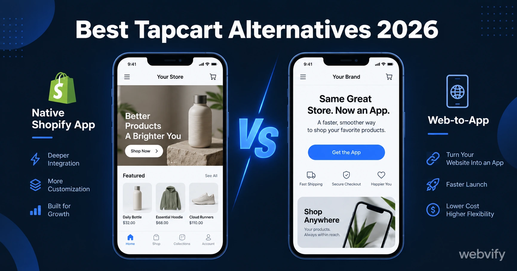 Best Tapcart Alternatives in 2026 (For Shopify Stores)