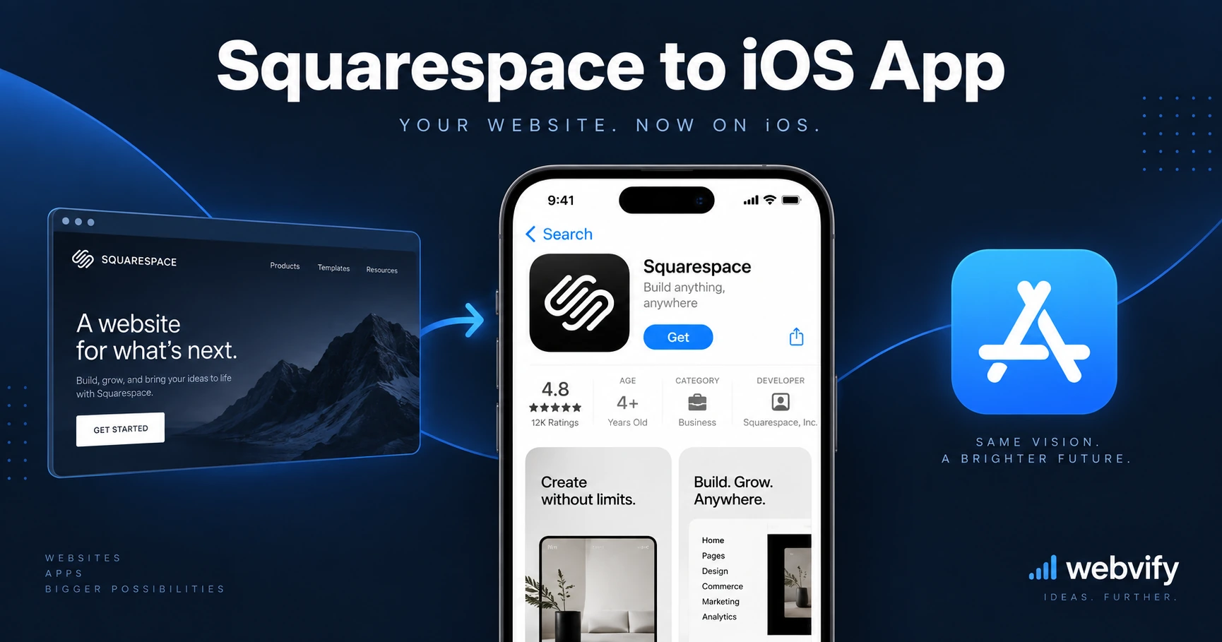 How to Turn Your Squarespace Site Into an iOS App (Without a Developer)