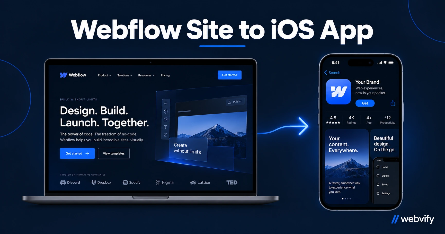 How to Turn Your Webflow Site Into an iOS App (Without a Developer)