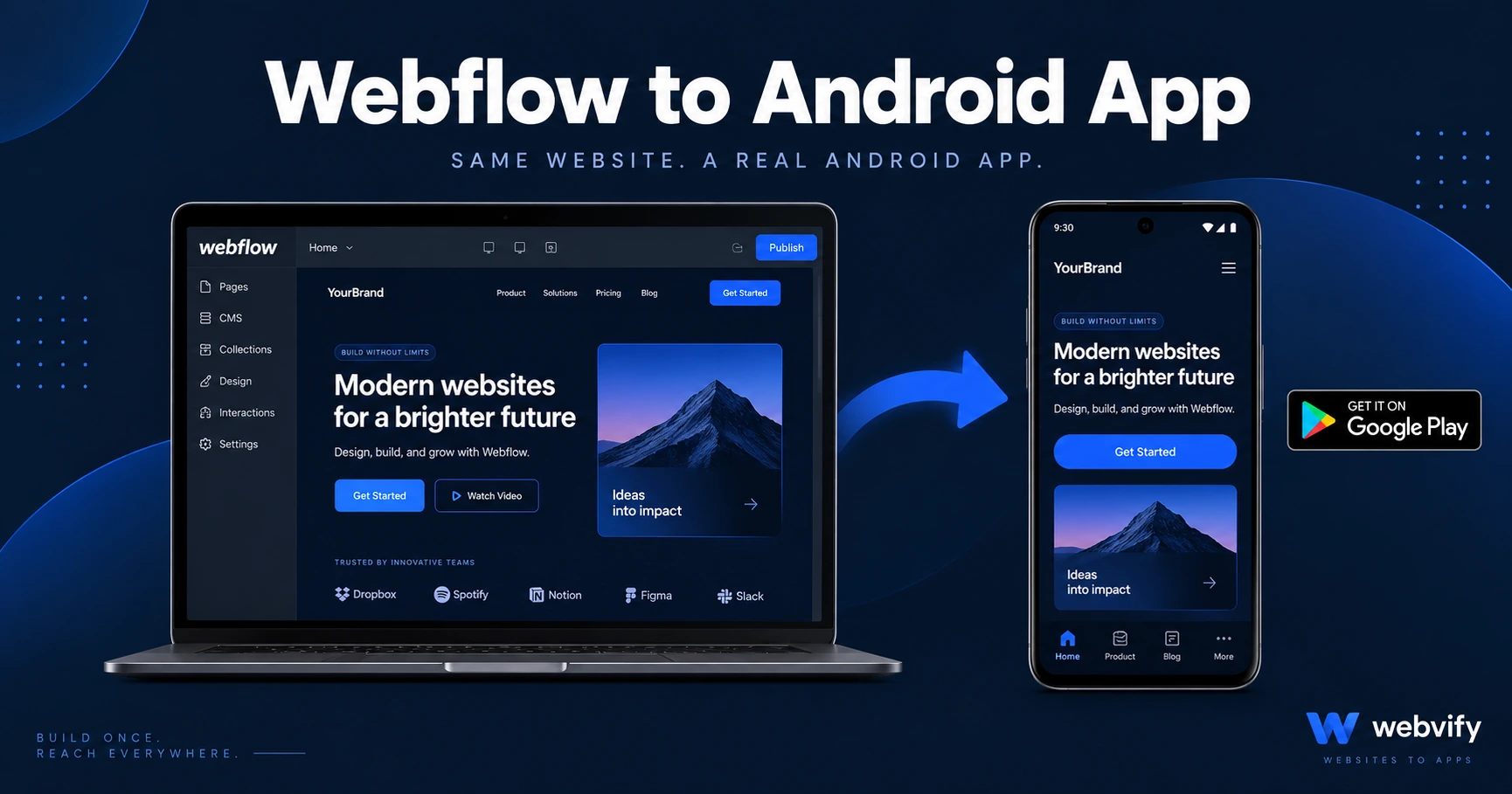 How to Turn Your Webflow Site Into an Android App (Without a Developer)