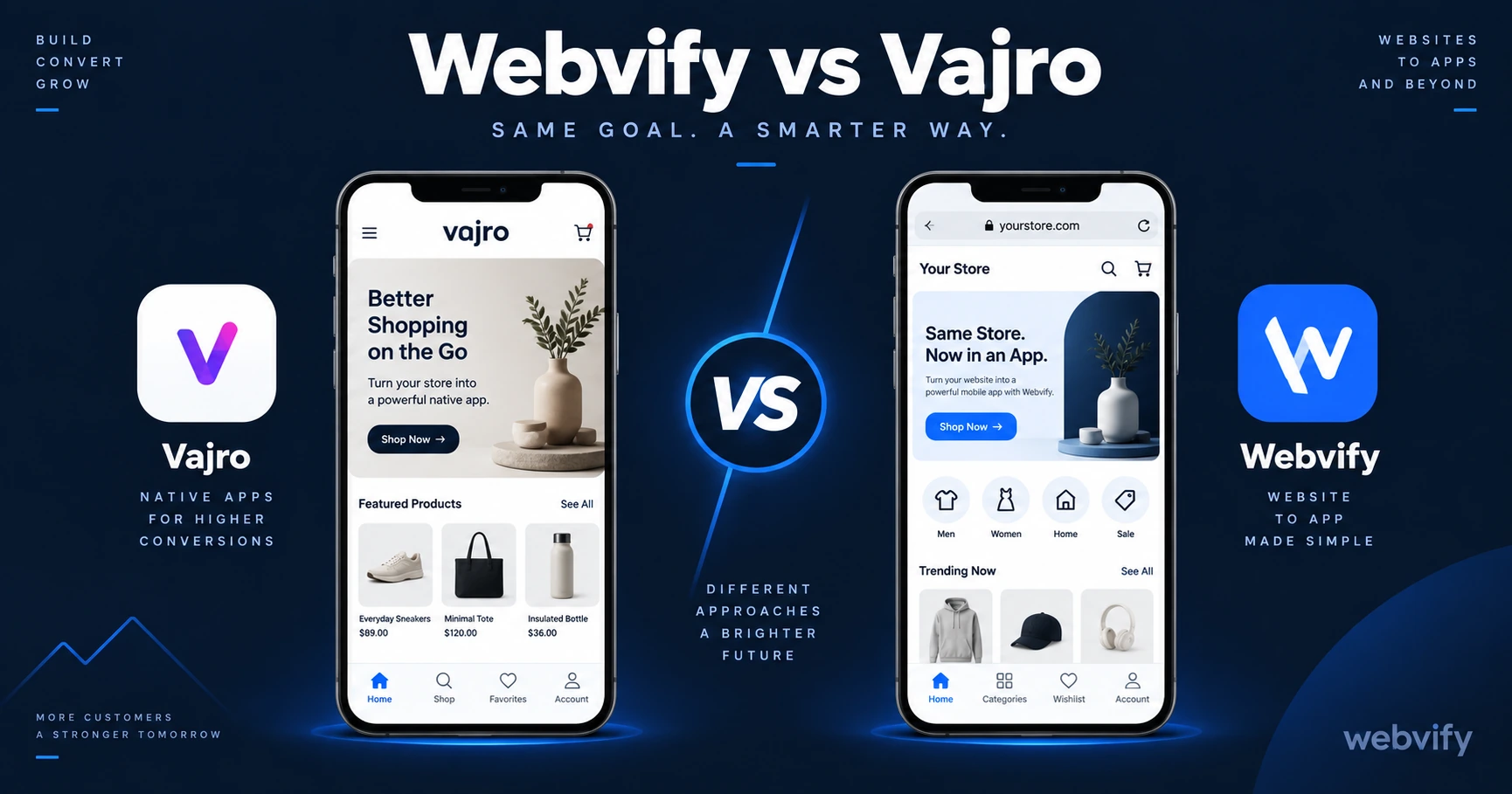 Webvify vs Vajro: Which Is Right for Your Shopify Store?