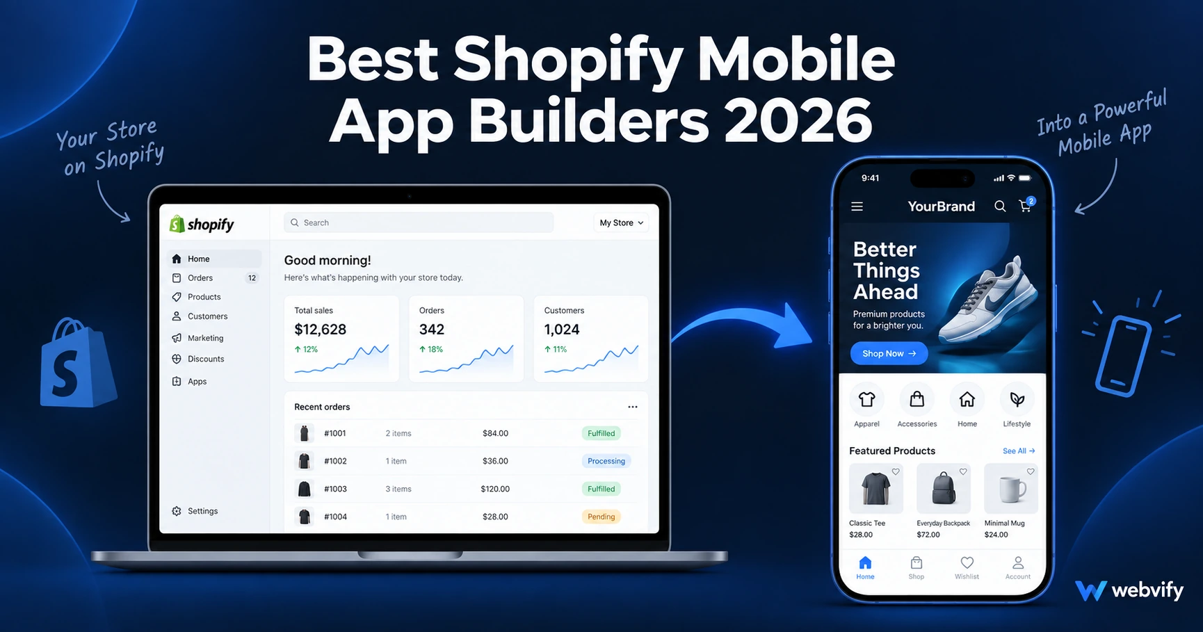 Best Shopify Mobile App Builders in 2026: An Honest Comparison