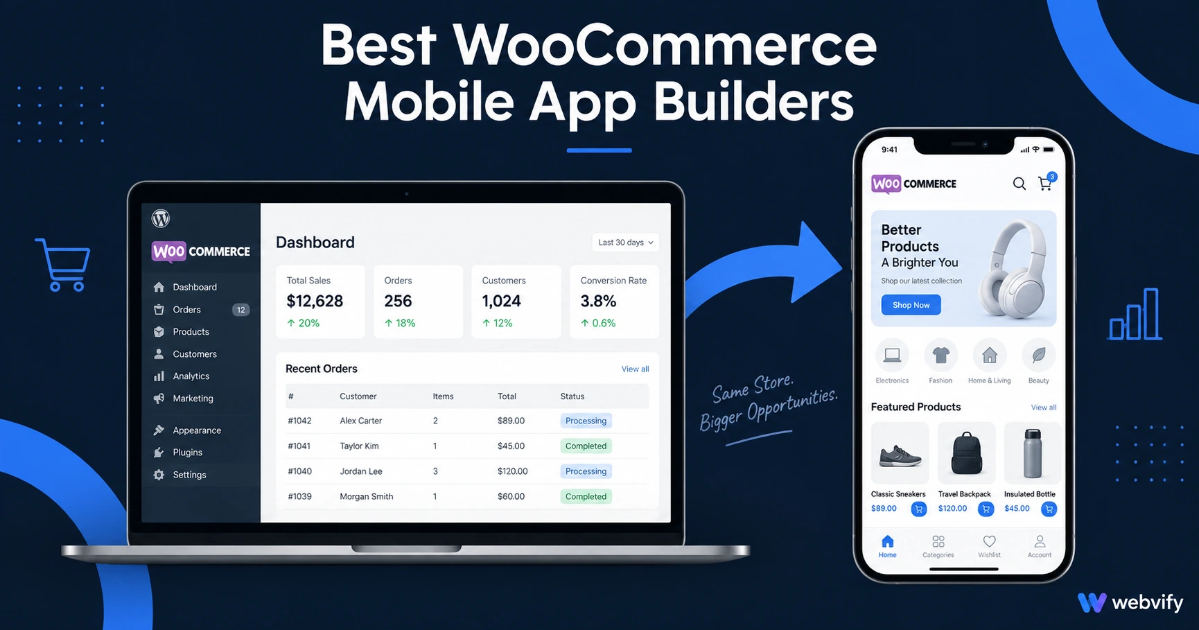 Best WooCommerce Mobile App Builders in 2026: An Honest Comparison