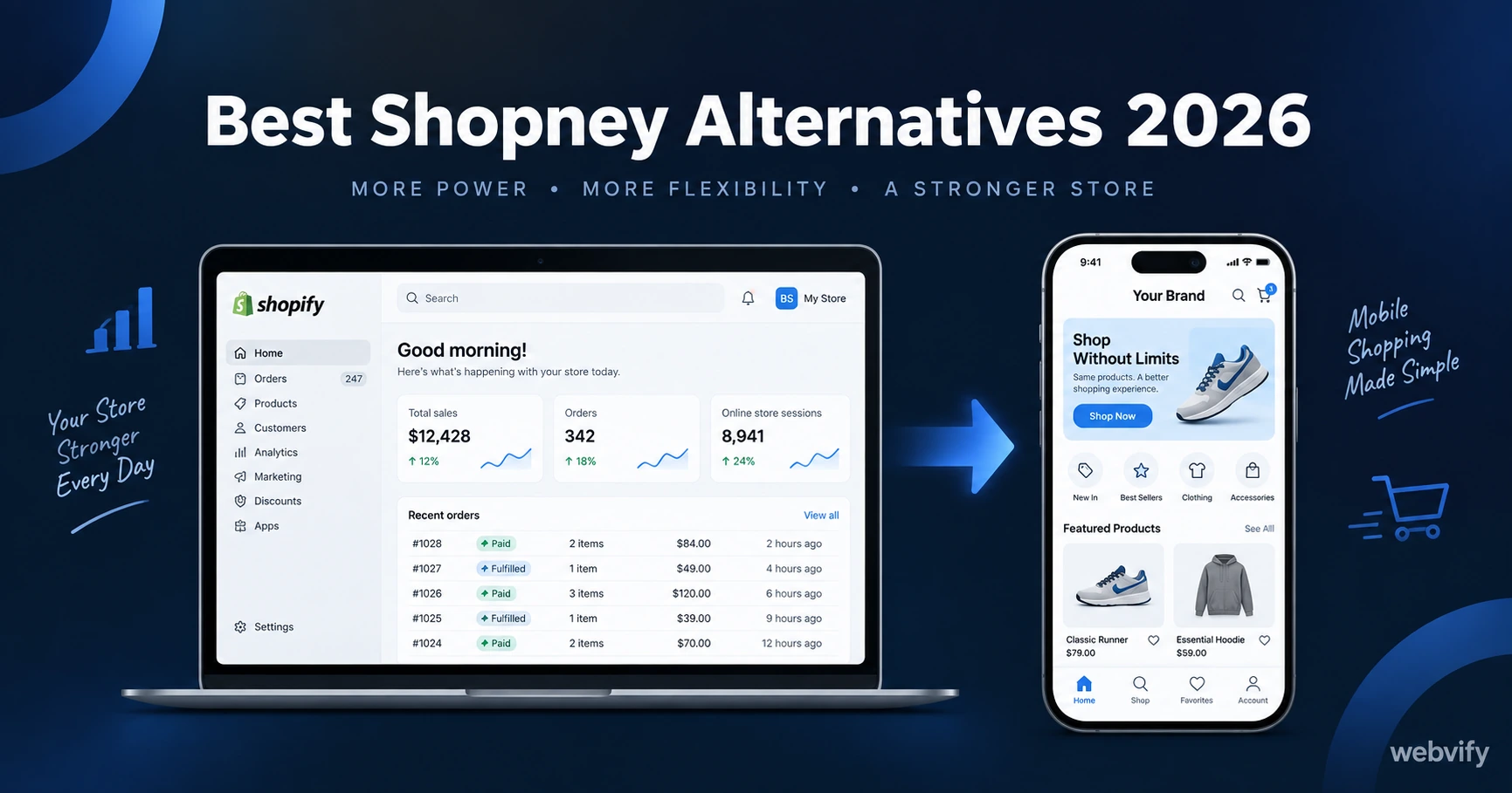 Best Shopney Alternatives in 2026 (For Shopify Stores)