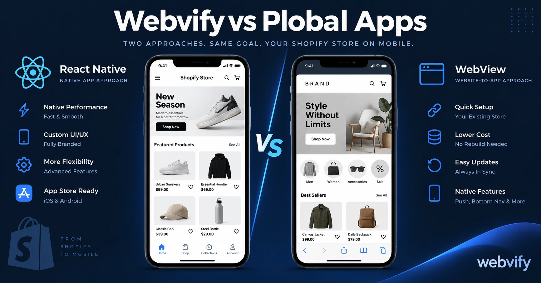 Webvify vs Plobal Apps: Which Is Right for Your Shopify Store?