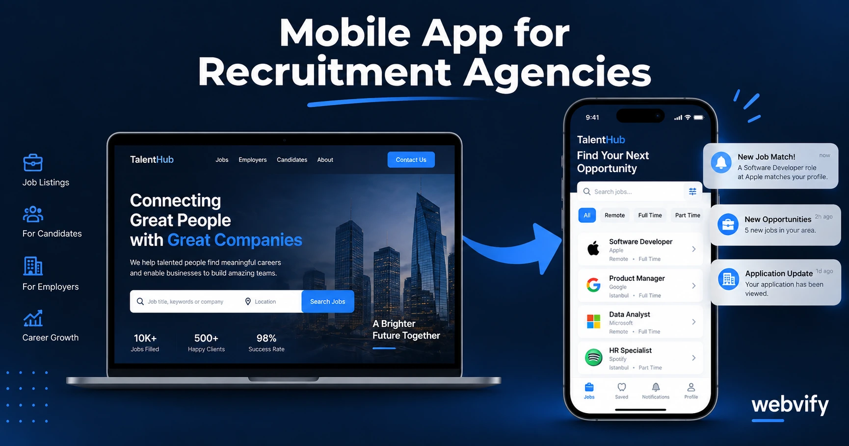 Mobile App for Recruitment Agencies: Keep Candidates Engaged and Win More Repeat Business