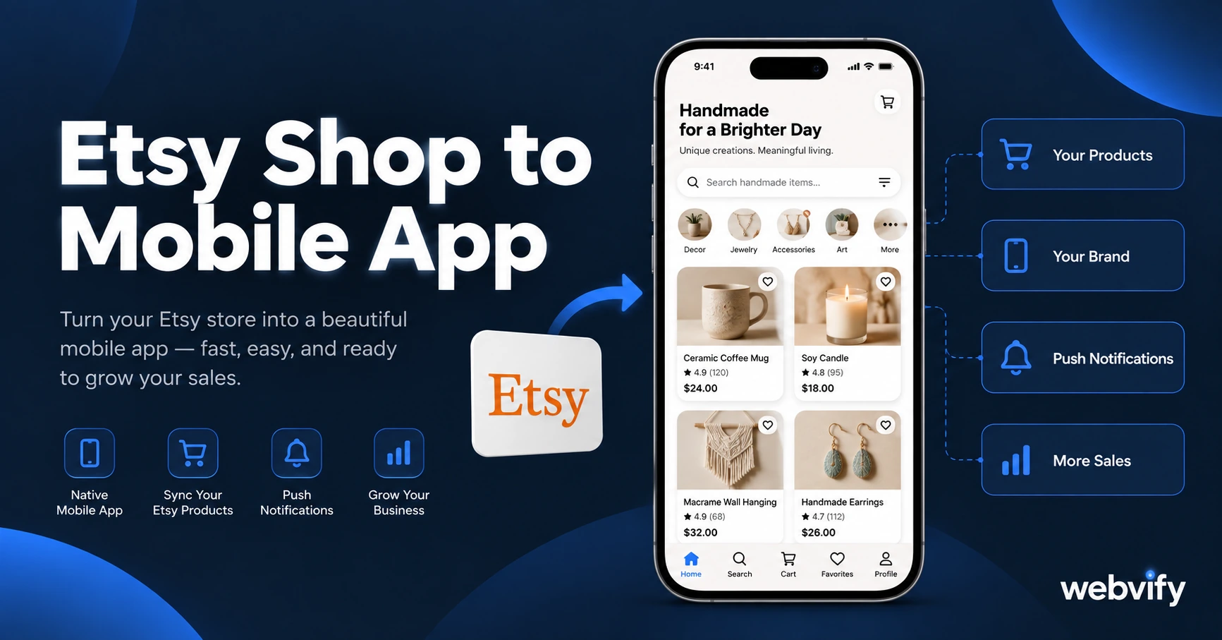 How to Turn Your Etsy Shop Into a Mobile App (Without a Developer)