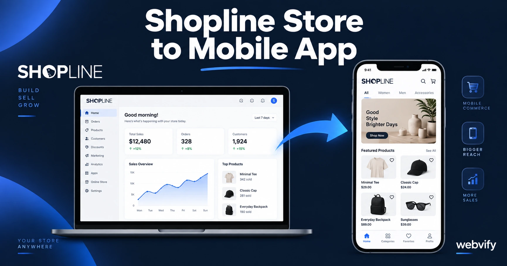 How to Turn Your Shopline Store Into a Mobile App (Without a Developer)