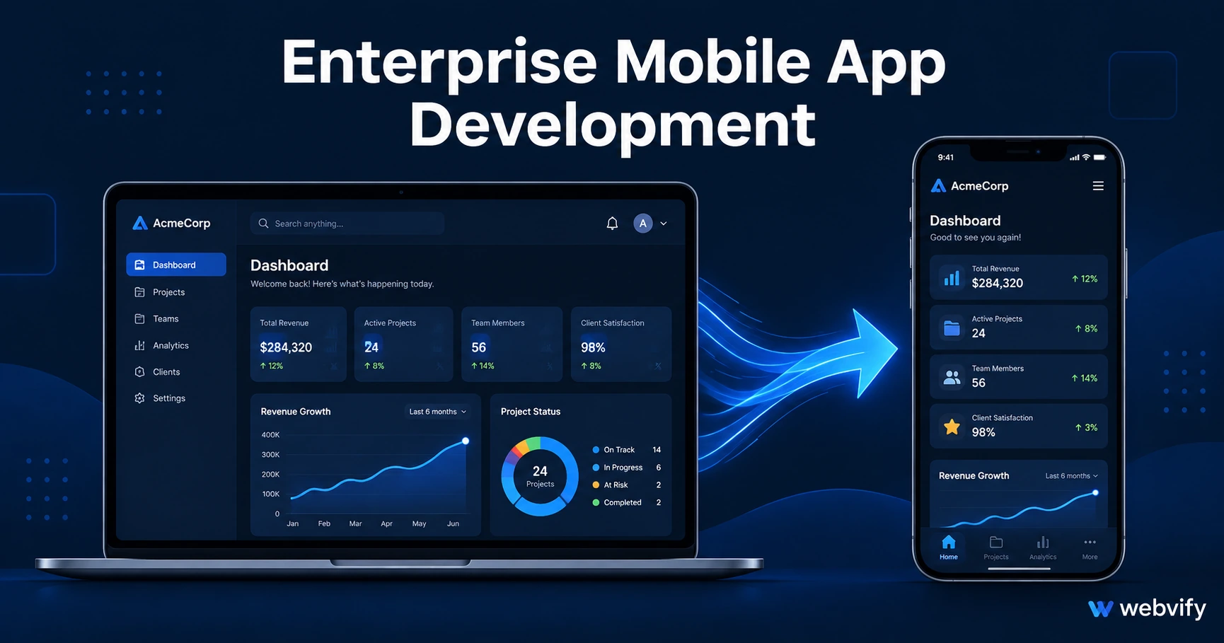 Enterprise Mobile App Development in 2026: Build vs Buy vs Convert