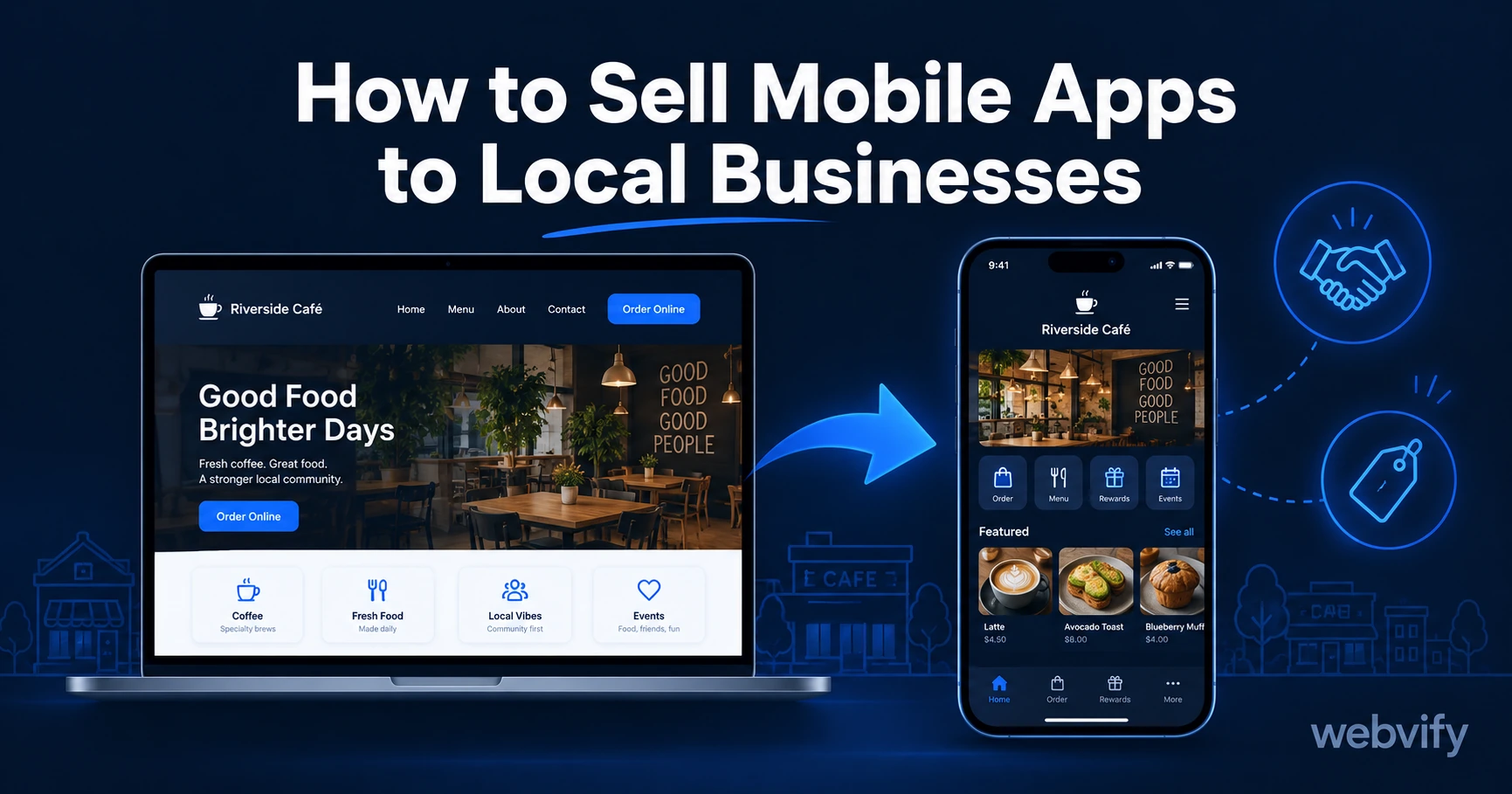 How to Sell Mobile Apps to Local Businesses: Cold Outreach Scripts and Pricing