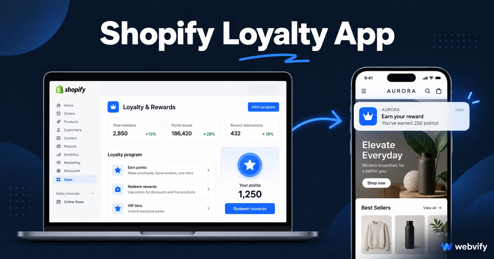Shopify Loyalty App: How to Build Customer Retention Beyond Discounts