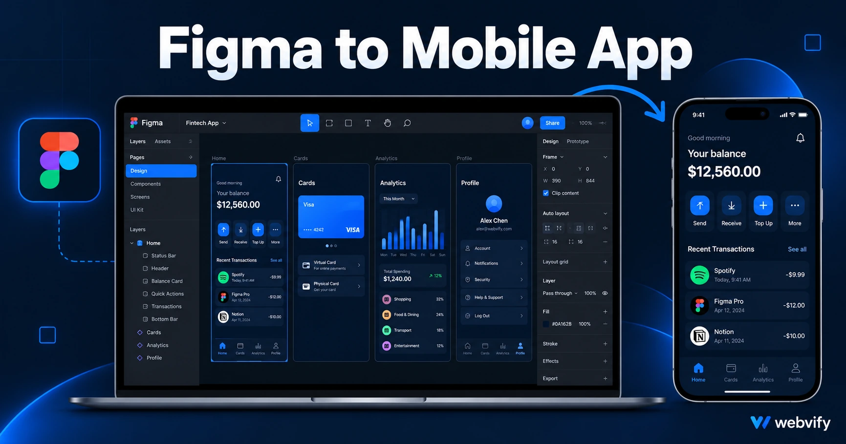 How to Turn Your Figma Site Into a Mobile App (Without a Developer)