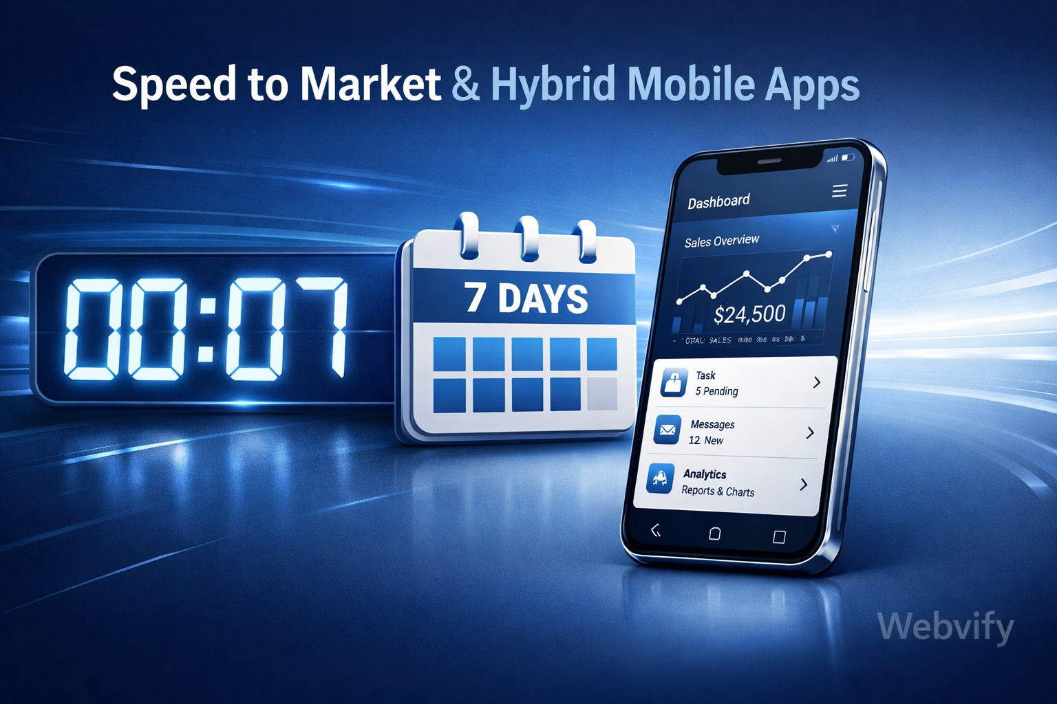 The 7-Day Mobile Edge: Why High-Growth Brands are Ditching Complex Development for Hybrid WebView Apps in 2026