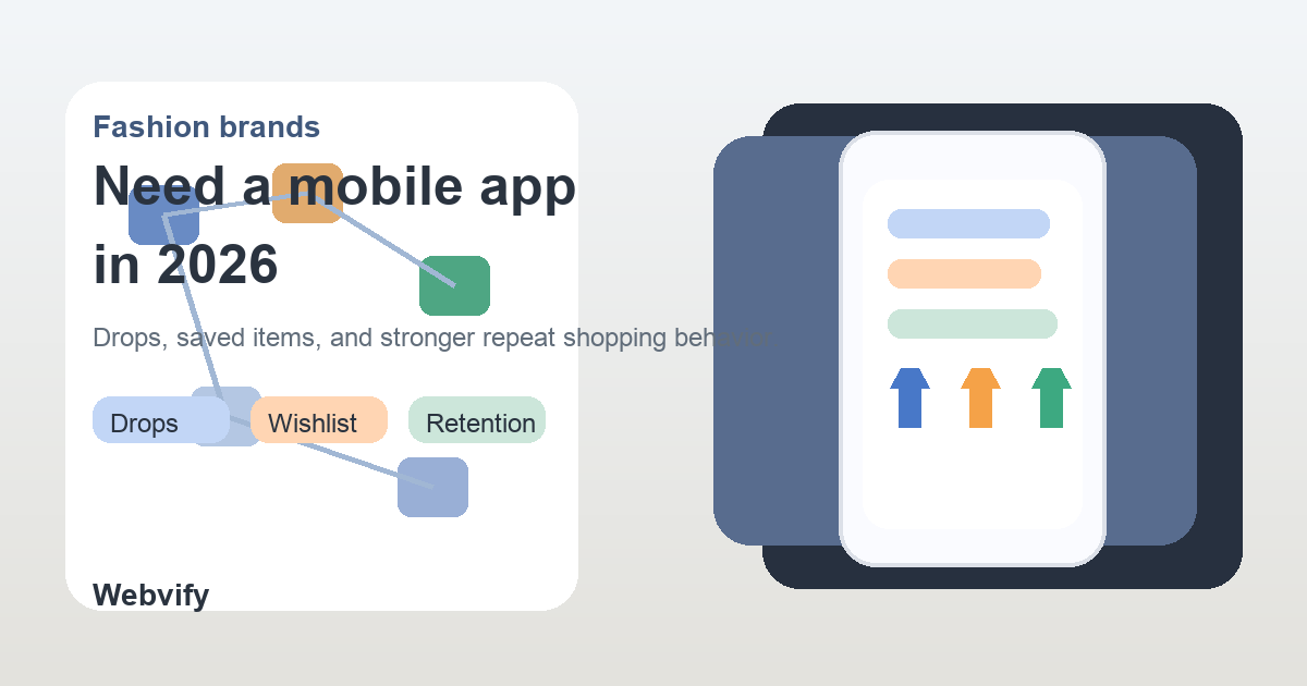 Why Fashion Brands Need a Mobile App in 2026