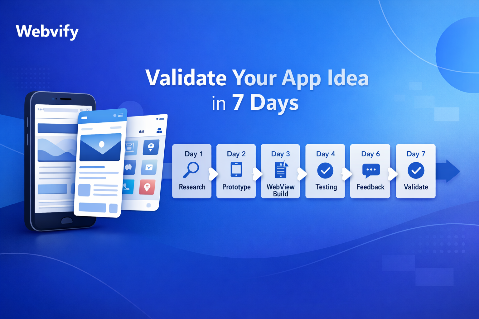 How to Validate a Webview App Idea in 7 Days (Before Going Native)